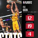 Pau Gasol Instagram - 👀 When Pau activated the #PLAYOFFMODE ... check out his top #NBAPlayoffs performances! Which one is your favorite? 🤔
