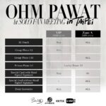 Pawat Chittsawangdee Instagram - We‘re thrilled to announce that Ohm Pawat’s first-ever solo fan meeting in Taipei is here! Don‘t miss out on this amazing opportunity to meet your favorite star! 【Ohm Pawat 1st Solo Fan Meeting in Taipei】 Date/Time: February 24, 2024 at 6:00pm (GMT+8) Venue: Hanaspace - 花漾展演空間 Ticketing Platform: https://kktix.com Ticketing Starts On: December 28, 2023 at 1:00pm (GMT+8) 好消息，我們很高興地宣布 Ohm Pawat 即將在台北舉辦首次個人粉絲見面會！不要錯過這個與您最喜愛的明星見面的絕佳機會！ 【Ohm Pawat 台北首次個人粉絲見面會】 日期/時間：2024 年 2 月 24 日下午 6:00（GMT+8） 地點：Hanaspace - 花漾展演空間 票務平台：https://kktix.com 售票開始時間：2023年12月28日下午1:00（GMT+8） มาแล้ว! งานแฟนมีตครั้งแรกของ Ohm Pawat ในไทเป! อย่าพลาดโอกาสสุดพิเศษในการพบกับดาราคนโปรดที่คุณชื่นชอบ! 【Ohm Pawat 1st Solo Fan Meeting in Taipei】 วันที่: 24 กุมภาพันธ์ พ.ศ. 2567 เวลา 18:00 น. (GMT+8) สถานที่: Hanaspace - 花漾展演空間 แพลตฟอร์มการจองบัตร: https://kktix.com เริ่มจองบัตรได้ตั้งแต่: 28 ธันวาคม พ.ศ. 2566 เวลา 13:00 น. (GMT+8) #OhmPawat1stFMinTaipei #ohmpawat #GMMTV #BeVMAD