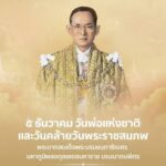 Pharanyu Rojanawuttitham Instagram - 🙏💛🙏 Thailand