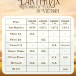 Pirapat Watthanasetsiri Instagram - Begin with ‘Wonderful Day’, continue with ‘Fly to the Moon’ in order to create ”Memories of You“. As promise, let‘s gather again to meet Earth and Mix in Vietnam 📣 EARTH MIX: MEMORIES OF YOU IN VIETNAM 🗓 30 March 2024 📍 Hoa Binh Theater 🎫 Ticket Available: 10 AM, 18 February 2024 🌏Website: www.goldenaent.com 🪐The fan benefits are also out now! Check it out! Cheer up and get ready to grab a ticket for yourself. #EMMemoriesofYouinVN #EarthMix #GMMTV #goldenavietnam