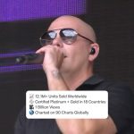 Pitbull Instagram - 12 years since #GiveMeEverything released and made history… thank you to all the fans. dallleee