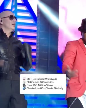 Pitbull Instagram - 8 years of #TimeOfOurLives… believe me, been there, done that 😉 daleeee @neyo