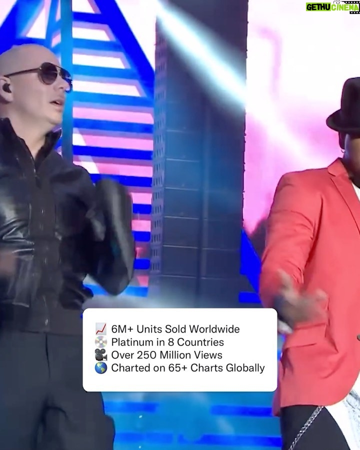 Pitbull - 117.5K Likes - 8 years of #TimeOfOurLives… believe me, been there, done that 😉 daleeee @neyo