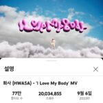 Psy Instagram - @_mariahwasa 🫵🏻🔥🔥🔥 #pnation #계속진행시켜 P NATION