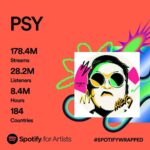 Psy Instagram - THX all for all 💜 and THX @spotify P NATION