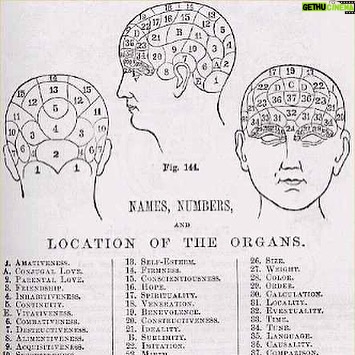 Questlove Instagram - Time to buy Phrenology a drank. Happy 21st!