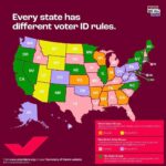 Regina Hall Instagram - It’s a special and very important day! We need everyone out there casting their ballot. Every election counts!!