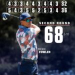 Rickie Fowler Instagram - Birdie machine‼️ Rickie Fowler shatters the U.S. Open record for birdies thru 36 holes. Los Angeles Country Club