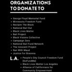 Riele Downs Instagram - some thoughts on today: to all those using your platform today or otherwise, you are appreciated. “black out tuesday” is a wonderful way to stand in solidarity with the black lives matter movement, however, keep in mind the work does not stop there! to those with a platform who have posted a black screen today but have otherwise been radiosilent about the extensive racial injustices in this country, i urge you to recognize there are further steps to take. it is damaging to use this day as a way to protect your image, without actually contributing meaningfully to the fight. the purpose of “black out tuesday” is to silence posts that are not promoting the cause, not silence the cause itself. so please continue to amplify black voices, share necessary resources, shed light on updates from the movement, reflect upon recent events, educate yourself or others, etc. 💪🏾 please, donate or protest if you can, but if you can’t, there are many other ways to impact the movement! i will be sharing some of those ways on my story, so feel free to check there, my “BLM” highlight, or this post above. finally, if you tagged your blackout post with the hashtag “#blacklivesmatter”, it would be wise to delete and repost it, switching the tag to “#blackouttuesday”. that is the best way to ensure it won’t be under the BLM hashtag, flooding out important information. 🤎 it’s been incredibly inspiring to see how powerful this movement has become. to everyone fighting, thank you. let’s keep going !!! 🤍