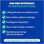 Rishi Sunak Instagram - This country is proud to be a world leader in reaching Net Zero by 2050. But we won’t achieve it unless we change the debate. So we’re going to have a better, more honest conversation about how we get there. Today we set out a new approach to meeting Net Zero which will ease the burden on working people. That means: 🚗 Extending the deadline on the ban of petrol and diesel cars ⚡️ Giving people far more time to make the transition to heat pumps 🥩 Stopping proposals to tax meat and other heavy-handed measures Our new approach to reaching Net Zero by 2050 also means: ✅ Lifting the ban on onshore wind ✅ New carbon capture storage ✅ Funding for Sizewell C ✅ New small modular reactors Swipe for more or click the link in my bio. 10 Downing Street