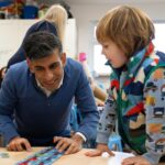 Rishi Sunak Instagram - Yesterday I was out and about in St Ives with @derekthomasmp, visiting a local preschool before stopping off for some lunch (a pasty naturally). We’re sticking to the plan in the South West where we’ve already delivered £1 billion in levelling up funding, and the Plymouth and South Devon Freeport, delivering 3,500 extra jobs. St Ives, Cornwall