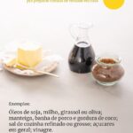 Rita Lobo Instagram – Já salva esse post e manda no grupo da família! E pros amigos também. No carrossel de imagens acima, você aprende de forma simples a classificação dos alimentos por grau de processamento, que está no Guia Alimentar para a População Brasileira. 

São quatro categorias de acordo com a extensão e o propósito do processamento:

•⁠ Grupo 1: Alimentos in natura ou minimamente processados: devem ser a base da sua alimentação!
•⁠ ⁠Grupo 2: Óleos, gorduras, sal e açúcares: utilize com moderação.
•⁠ ⁠Grupo 3: Alimentos processados: use para compor suas refeições.
• Grupo 4: ⁠Produtos ultraprocessados: evite e, se der, exclua!

Quando você entende essa classificação, fica muito mais fácil diferenciar comida de verdade de imitação de comida. Aí você percebe que, pra manter uma alimentação saudável de verdade, só precisa excluir os ultraprocessados. 

E pra colocar isso em prática, é só usar e abusar das minhas receitas no PANELINHA.COM.BR.

#ReceitaPanelinha
#RitaLobo
#ComidaDeVerdade
#ReceitaPratica