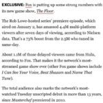 Rob Lowe Instagram - This is HUGE! Thank you for watching, playing along, and continuing to tune in each week. #LFG! @foxtv