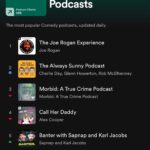 Rob McElhenney Instagram - Wow. #2 seems pretty good. 😊 @thesunnypodcast