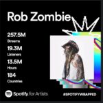 Rob Zombie Instagram - Thanks for listening.