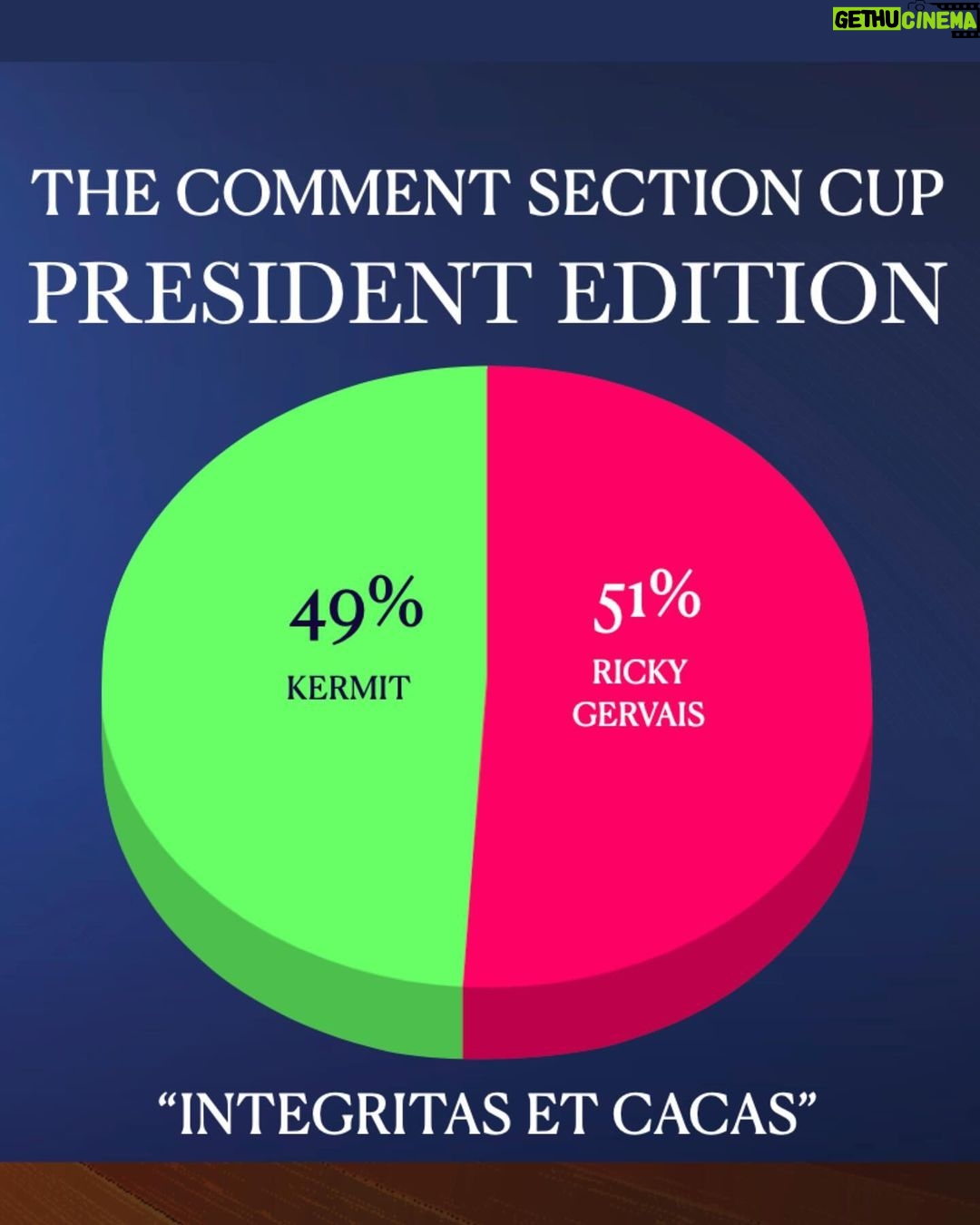 Robbie Williams Instagram - Integritas Et Cacas. The Comment Section Cup - president edition…. Well, well, well. It’s the closest match in the Comment Section Cup history. And Ricky Gervais won it …..Beating Kermy by 2 % I thought Kermit was an inspired choice and I assumed he would go through to the next round. But here we and here he isn’t. Soooooooooooo Who would you want to be your peace-time president out of these two? Lionel Messi v Cristiano Ronaldo Come on football score a goals 💥 You know what to do. Get Sectioned cos. WE TAKE SILLY very SERIOUSLY R.P. Williams President/Chairman/Benevolent Dictator and Delusional Manifesting Champ. Namaste 🙏❤️