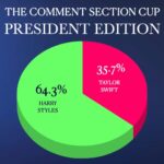 Robbie Williams Instagram - Integritas Et Cacas. The Comment Section Cup - president edition …. It was brought to my attention today by steph_carr_1 that there was no real celebration for the Jonny Farnham win in The CSC - national anthem edition. I agree, it did strike me 2 days before the end of that Cup that I would need to do something. Then I got anxious about it. Then I thought ‘’I need to put some thought into it’’ and then I didn’t put thought into it And then I had to be a Dad and then I forgot and then I released the video of me giving the result out and then even I thought ‘’oh that was underwhelming’’ That’s the thing about being a dictator, You can get complacent. That’s when Coup’s happen. I will beef up my security and live in my cake-eating room until the dissension passes. I will also send a special envoy to Liverpool where Steph lives and bribe her with trinkets and mead. That should do it. Onwards There’s only one Harry Styles One Harry styles there’s only one Harry Styles. I can’t believe that my middle-aged rumblings didn’t reach the Swifties. I thought they would be here with a massive pile on. The boy from the Bakery took it and by some margin too. Congrats Harry, You are through to the next round. Surely there would be room for this Despot *me* in Harry’s ministry. Minister of Pop stars who do documentaries in their underpants. Which, by the way- Has been pointed out to me on more than a few occasions- Is supposedly an odd choice to make. Well, I counter that assertion with.No it isn’t. You see I’ve got this thing about wearing clothes and what it is is I don’t like wearing clothes. And with that, I bring you today’s Match Ricky Gervais V Kermit Vote for your peace-time president below in the comment section. Get Sectioned cos. WE TAKE SILLY very SERIOUSLY R.P. Williams President/Chairman/Benevolent Dictator and Delusional Manifesting Champ. Namaste 🙏❤️
