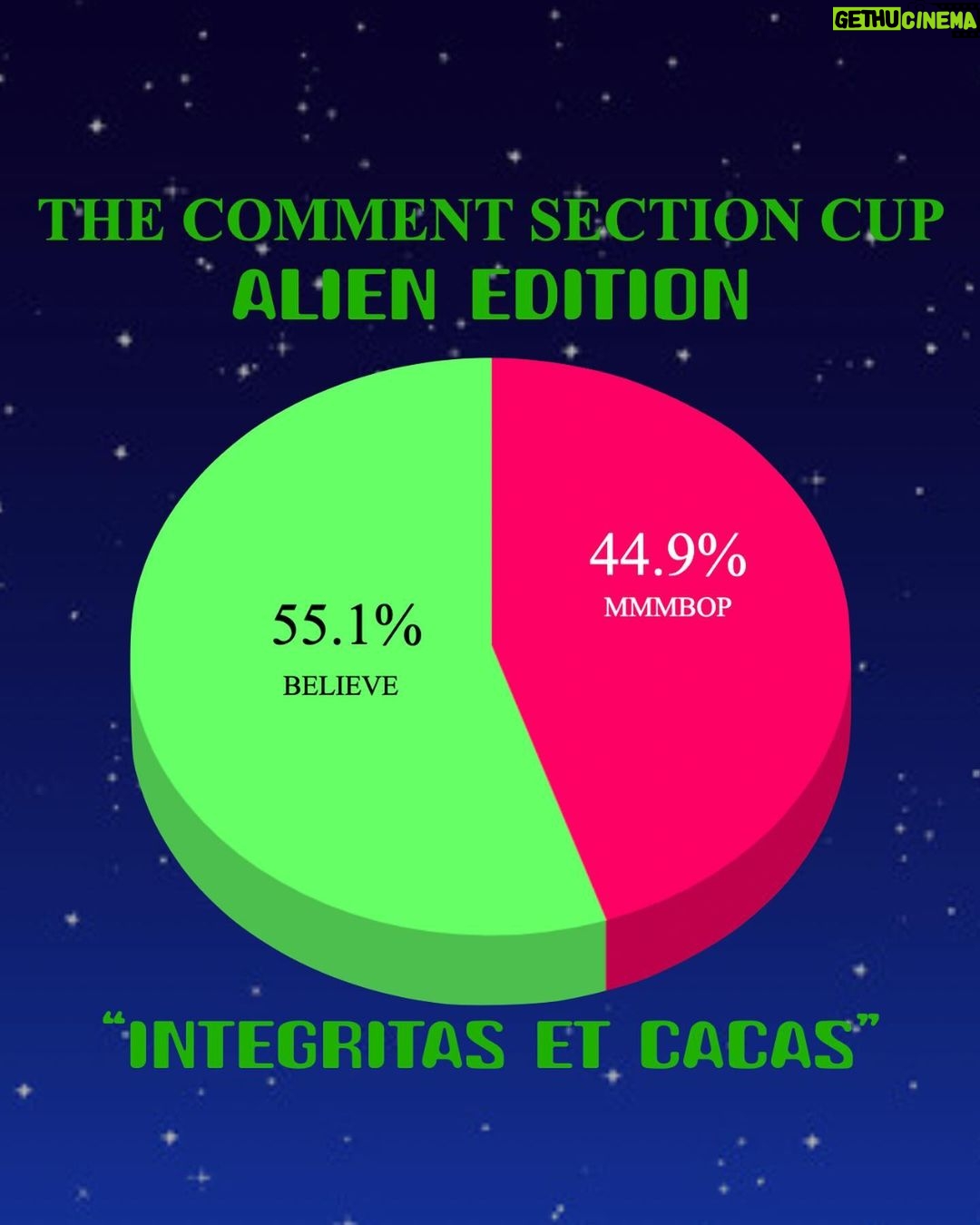 Robbie Williams Instagram - Integritas Et Cacas. Pleasantries and Hail Keanu The Comment Section Cup - Alien edition. Sat here staring at the blank page waiting for inspiration. Funny, when it comes it feels like it will never leave and then when it goes I have anxiety that it may never come back. Yeah, nothing’s coming. I started to tell you about the coat im designing with patches on it. I deleted that. I thought about telling you about the lunch I went to today. -I saw Kelly Rowland, she was so well-dressed and looked amazing- But I don’t think I’ll bother. I could tell you that my lunch was with Josh Flag and he might be the funniest person I’ve met in a long time. I could tell you about my sleep pattern and how fucked up it is. I could tell you that Ayda put her machine on early this morning. It’s for her frozen shoulder and it makes a noise. I could tell you I got grumpy and went to sleep in the other room. I could tell you about the celebration cheesecake I had from The Cheese Cake factory. But, nah…. Oh, one of my teeth completely disintegrated. Im booked in to get veneers …so expect new teeth sometime this year. Yeah, no inspiration today. I just asked Ayda for a question to pose. She said ‘’What’s your favourite soup?’’ Mine is Oxtail hers is tortilla. French Onion is Dope too. I put those last 5 words together because I don’t think they’ve featured in a sentence before. Today’s match should have been the final Wannabe - Spice girls V Wonderwall - Oasis Cher went through from yesterday. Good for Cher. Remember, it’s not necessarily your favourite, Its which song represents the 90s the best? Write your answer in the comment section below. Peace be with you Get Sectioned cos. We taKE SILLY very SERIOUSLY R.P. Williams President/Chairman/Benevolent Dictator, Delusional Manifesting Champ. Namaste 🙏❤️