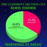 Robbie Williams Instagram - Integritas Et Cacas. Pleasantries and Hail Keanu The Comment Section Cup - Alien edition. I liked yesterday’s exercise and enjoyed reading your things in my thingy. Good work crew. Regarding today’s Inkling - Most people who are male and famous get the ‘’Secretly gay’’ thing. I think the thought for a lot of people is soothing like ‘’Yeah, They have all of that luck, acclaim and an amazing lifestyle but at least they’re living a lie’’ When ‘’Robbie Williams Gay’’ Stopped being the top Google search my genuine thought was ‘’Shit, am I ugly now?’’Not that I’ve ever thought I was a looker in the first place. Backstreet go through - though when I send the winner to the Aliens I may smuggle Born Slippy in with the package. Today’s match is a doozy Believe - Cher V Mmmbop - Hanson Remember, it’s not necessarily your favourite, Its which song represents the 90s the best? Write your answer in the comment section below. Peace be with you Get Sectioned cos. We taKE SILLY very SERIOUSLY R.P. Williams President/Chairman/Benevolent Dictator, Delusional Manifesting Champ. Namaste 🙏❤️