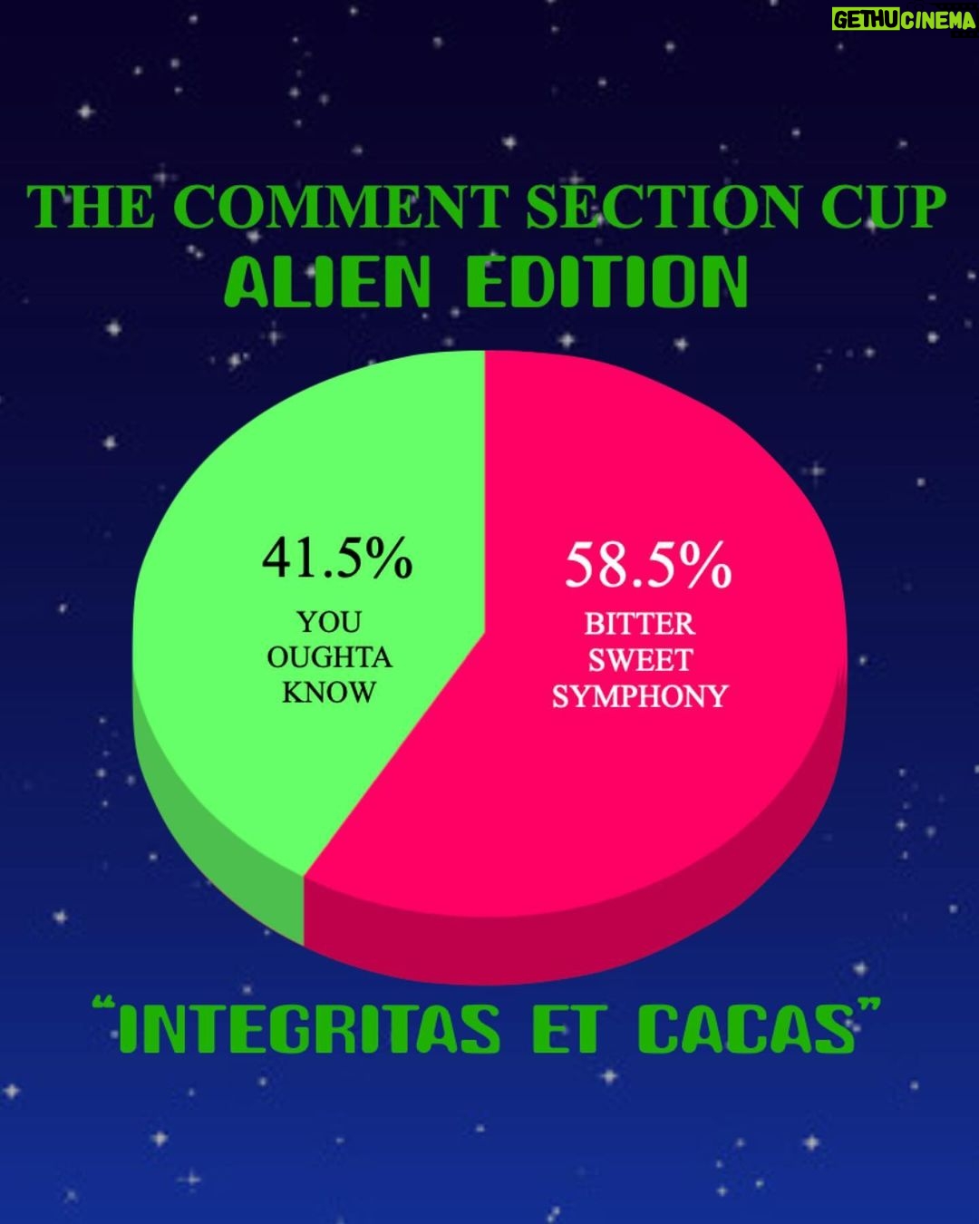 Robbie Williams Instagram - Integritas Et Cacas. Pleasantries and Hail Keanu The Comment Section Cup - Alien edition. Im out in Hong Kong setting up something for later this year. Im gonna be making clothes that follow The Inkling aesthetic. Im buzzing with excitement about it .It kinda feels semi-mania-like. I wonder when excitement becomes mania? And when you’re afraid of heights I wonder what the first measurement of height is when the fear kicks in? Is it 6ft high,12ft high,20ft high? Im also toying with an idea where I even a few scores in the near future. Though It does involve me being quite outrageous. Everything is vanilla now because everyone is terrified. I get it. You don’t know where your next problem is coming from, From something you said in passing that wasn’t meant to be offensive but somehow is. I really want to kick up against that. Without getting myself in trouble. You’ve heard of guerrilla marketing? Well, I wanna do some cheeky monkey marketing. Anyway, Has anyone in the comment section got any good tales of revenge? Did it feel good or did it feel bad? Do tell. Sorry, I know im being kinda cryptic …But gotta for now. The Verve go through ..Today your conundrum to sort out is…….. Saturday Night - Whigfield v Creep - Radiohead Remember, it’s not necessarily your favourite, Its which song represents the 90s the best? Write your answer in the comment section below. Peace be with you Get Sectioned cos. We taKE SILLY very SERIOUSLY R.P. Williams President/Chairman/Benevolent Dictator, Delusional Manifesting Champ. Namaste 🙏❤️