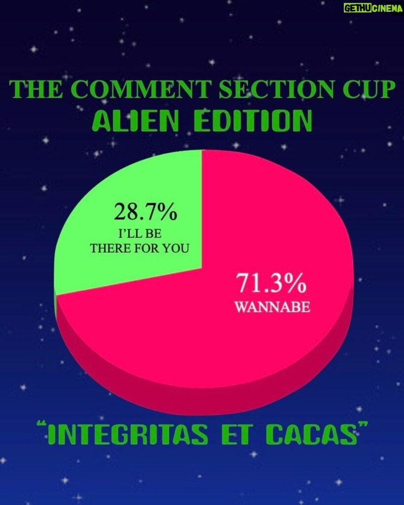 Robbie Williams Instagram - Integritas Et Cacas. Pleasantries and Hail Keanu The Comment Section Cup - Alien edition. An idea of what the inside of my head was like up until Teddy was born The following is a conversation with Me and Me. ME 1 - Well this is a malaise, isn’t it? ME 2 - Yeah that’s because you’re awful ME 1 - Awful? ME 2 - Yeah fatty, awful ME 1 - Why are you being so mean? ME 2 - *piss-taking voice* Why are you being so mean? ME 1 - Well I could just repeat everything with a whiney voice. ME 2 - Well I could repeat everything ……… ME 1 - *Shouting’ Stop! ME 2 - You’re shit at singing. I’d be aware of that when you’re on stage ME 1- *dejected* I am aware of that when im on stage ME 2- Good ….And fat ME 1- You’ve mentioned that. And im not im a bit chunky but not fat ME 2- Fat! ME 1 - Stop ME 2 No I won’t, It’s embarrassing. ME 1 - What is? ME 2- You, all of it.The words you write the way you look your personality, embarrassing ME 1 - Why are you like this? ME 2 - Cos you deserve it …..You’re just lucky ME 1- Isn’t that at least something? ME 2- No, you’re stealing a place, someone with talent should be here. ME 1- I agree ME 2- See, Good. ME 1- OK, I agree, and im sad now …you happy? ME 2- No, ME 1- Neither am I. Eeek, what a mess. It’s much better now. The thing is im so creative I could figure out a way to take away any joy from the success I was having. None of it meant anything. I made sure it didn’t. I did a good job too. Im having way more fun these days. I embrace the madness. I embrace the whole show business of it all and im very grateful. The Spice Girls Battered the Rembrandts. Today - Bitter Sweet Symphony - The Verve V You Oughta Know - Alanis Morissette In other news. Remember, it’s not necessarily your favourite, Its which song represents the 90s the best? Write your answer in the comment section below. Peace be with you Get Sectioned cos. We taKE SILLY very SERIOUSLY R.P. Williams President/Chairman/Benevolent Dictator, Delusional Manifesting Champ. Namaste 🙏❤️