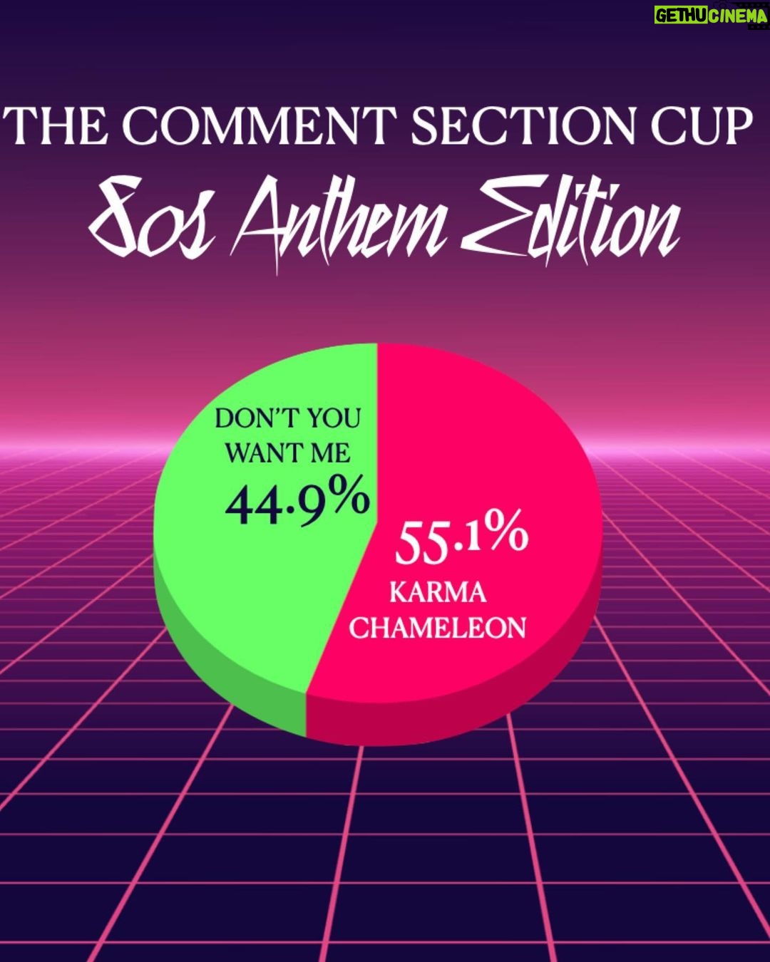 Robbie Williams Instagram - The Comment Section Cup *Tm as an organisation would like it known that we have nothing against The Bel Air Country Club. It’s just that our chairman/president is bored. Be assured we don’t think your patrons are Bell-Ends or indeed Cunty. Well, we’re guessing to be honest, but you know what we mean. Culture Club with 55.1% of the votes are through to the quarter-finals. commiserations to The Human League. OMG. Check out today’s match-up. PURPLE RAIN - PRINCE v COME ON EILEEN - DEXYS MIDNIGHT RUNNERS That’s how it came out of The Comment Section Cup computer. The premise for this cup - World peace breaks out -We need an anthem for the world. That anthem will be from the 80’s. Because, well we don’t know and stop being nosey. All God’s children standing side by side belting out which song? Please write Purple Rain or Come on Eileen for your vote in the comment section below. Integritas et cacas R.P. Williams President/Chairman of the C.S.C.*who doesn’t live around the corner from The Bel Air country club or in the greater Los Angeles Area. Who was just passing through and is totally not in town. Namaste 🙏❤️