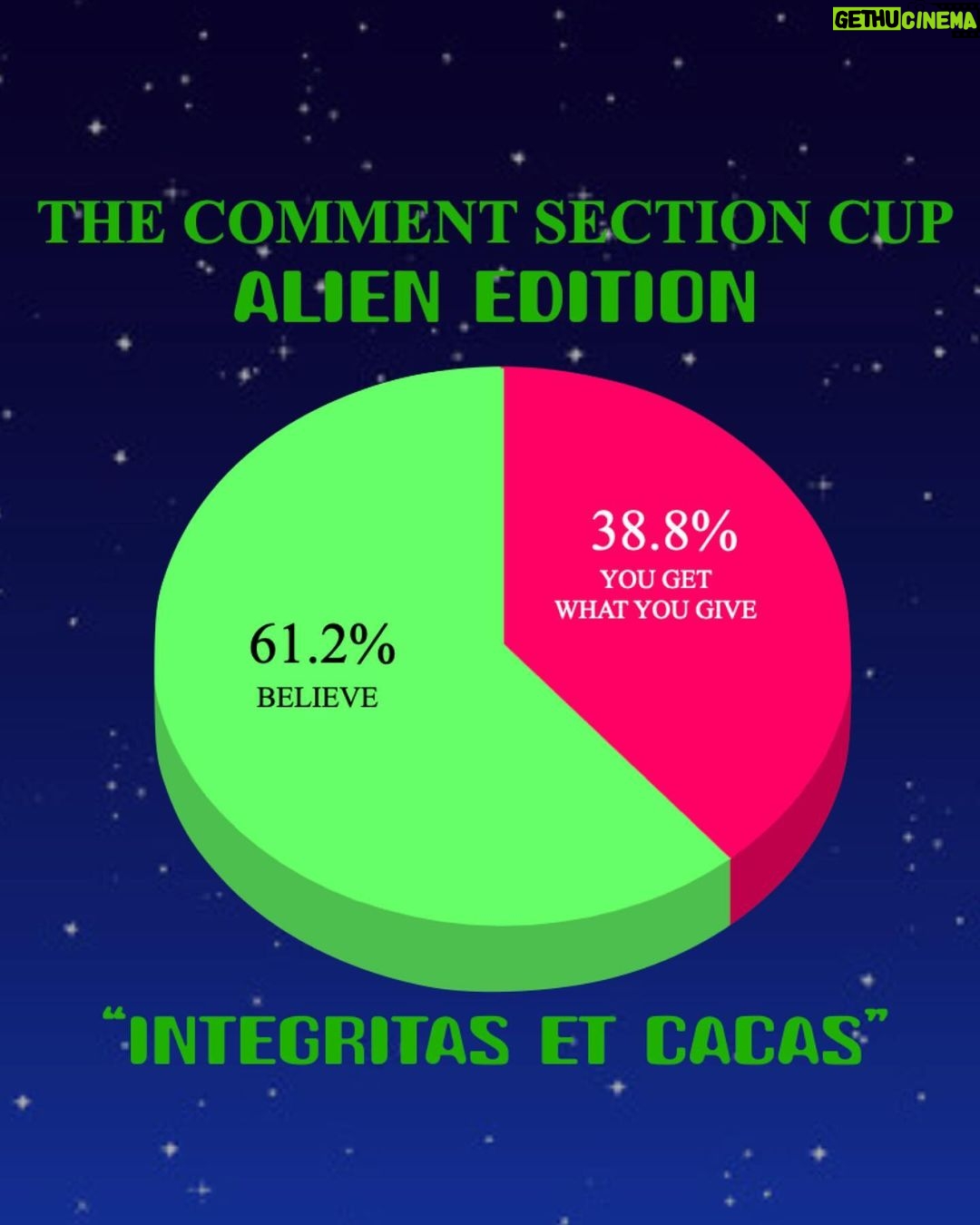 Robbie Williams Instagram - Integritas Et Cacas. Pleasantries and Hail Keanu The Comment Section Cup - Alien edition. Nothing much to report.Not many thoughts to think.* 1 minute later * yeah, I can’t think of anything. Today, Woke up, worked out in my room, Went and did a Q a A in Liverpool to the lovely students of LMA. Tried to offer some experience, strength and hope.Ate some Barbequed Beef-flavoured crisps and now im in my van travelling back down to London. That’s all I’ve eaten all day. Crisps.Some Supermarket crisps, Pretty Decent but they aren’t breaking into my top ten. Travel time from Liverpool to London in a van takes longer than a plane flight to Turkey. Random I know but I just looked it up. Cher goes through. Congrats Cher. I thought Cher should do an album called “Noble’’ MMmbop - Hanson V Waterfalls - TLC That’s the end match for this round. Songs that represented my 90’s would have been. Loser - Beck Sneaker Pimps - 6 Underground Players anthem -Junior mafia Cannonball - The Breeders Get the message - Electronic Deep -East 17 Married with Children -Oasis 93 ’til infinity - Souls of mischief gimme the loot -Biggie smalls Everybody’s free - Quindon Tarver Connection - Elastica You and Me song -Wannadies Yes - Mcalmont and Butler *This is the one I would send to the aliens On and on - Longpigs And many many many more *Memory triggered I sat down to end a relationship with a girlfriend of mine and ‘On and On’ came on in the background. Have a listen, And think of my situation at the time. Bummer. which song represents the 90s the best? Write your answer in the comment section below. Peace be with you Get Sectioned cos. We taKE SILLY very SERIOUSLY R.P. Williams President/Chairman/Benevolent Dictator, Delusional Manifesting Champ. Namaste 🙏❤️