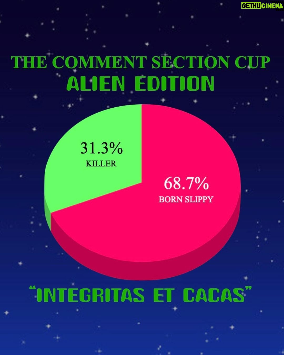 Robbie Williams Instagram - Integritas Et Cacas. Pleasantries and Hail Keanu The Comment Section Cup - Alien edition. Re My Inkling. That happened to me.I was overweight but not overweight enough. I actually considered going heavy on some ice cream for a month to get to the point where I would actually qualify for a gastric sleeve. Once again, There goes something else that when I write it down reads less funny than it actually is. I saw a Meme or whatever you call them saying….. Your racehorse name is : A symptom of one of your mental illnesses + the last thing you ate Mine is: Erectile dysfunction Tangerine What’s yours? Born Slippy goes through which somehow relates to the above. I don’t know how long it’ll last in the next round though. Which also kind of goes with the above too. Everybody - Backstreet Boys V Pump Up The Jam - Technotronic That’s a cracker of a match which song represents the 90s the best? Write your answer in the comment section below. Peace be with you Get Sectioned cos. We taKE SILLY very SERIOUSLY R.P. Williams President/Chairman/Benevolent Dictator, Delusional Manifesting Champ. Namaste 🙏❤️ PS. I think you’re the best comment section on the internet. Im proud of this thing we’ve got. Feels good ❤️