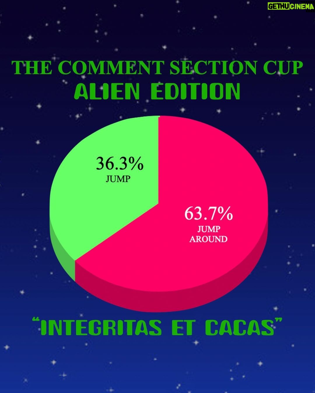 Robbie Williams Instagram - Integritas Et Cacas. Pleasantries and Hail Keanu The Comment Section Cup - Alien edition. So I done an exhibition. Im not exactly sure what it all means but I know how it made me feel. I felt very floaty with no nerves what so ever *at least not about my inklings* I guess I felt like what people who are really into their birthday feel like. Celebrated, I guess. I did exist outside of myself the whole day though. Like I was watching it all happen to someone else. It was like an Existential Niceness. Even my imposter syndrome was kind to me.’’Ah, your real talent is in the manifesting’’ it said. The subtext being ‘’Because it’s not the art’’ I ignored that and actually found the idea of being good at manifesting pretty magical. The reason I wasn’t nervous for the Inklings was not because I think they’re special in any way. It’s just I don’t need anything from this world *art. I don’t need them to be bought or admired. The exhibition was the finish line and I won. Oh, just because I don’t need those things doesn’t mean they are unwelcome it just means they aren’t the goal. Music is different, it was always different. I didn’t realise credibility was important until I was told I didn’t have any. We all want what we don’t have. I adore my new Moco family and I love Dutch people. Kim from Moco has MASSIVE plans. They sound impossible. So we MUST do it. Im very grateful to you Kim your Husband Lionel and your lovely family ❤️. I’m fully on board. Let’s go. Im just popping down the shops does anyone want anything manifesting? Tubthumping - Chumbawamba V (Everything i do) i do it for you - Bryan Adams which song represents the 90s the best? Write your answer in the comment section below. Peace be with you Get Sectioned cos. We taKE SILLY very SERIOUSLY R.P. Williams President/Chairman/Benevolent Dictator, Delusional Manifesting Champ. Namaste 🙏❤️