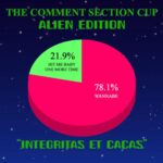 Robbie Williams Instagram – Integritas Et Cacas.
Hail Keanu 
The Comment Section Cup – Alien edition.

Re My inkling. ‘’Dya know what I mean?’’ How are you not clocking yourself? You should be thinking ‘’Oh, I better not do that. It must be annoying as fuck for people’’…….Cos it is. Dya know what I mean?

Wannabe by 78.1%? That’s mental … I would have chosen that too but surely ‘Hit Me Baby One More Time’ was worth a few more votes than what it got.

Today I’ve come up with a song that no one mentioned in the comment section, but it’s 90’s AF. *unless someone did*

the theme from friends….

I’ll be there for you – The Rembrandts 

V 

Don’t speak – No Doubt

I don’t like exclamation marks. I try to avoid them. I think they’re pointless and try-too-hard. Anyone else? They just annoy me! see…..

Question, if you were offered the power to psychically break someone’s leg. Would you take it?
You can use it once, any time, anywhere and all you would have to do is think about it and it would happen.
I’ll tell you my answer tomorrow. If I remember.

Which song Represents the 90s the most?

Write your answer in the comment section below.

Peace be with you 

Get Sectioned cos.

We taKE SILLY very SERIOUSLY 

R.P. Williams President/Chairman/Benevolent Dictator and Delusional Manifesting Champ.

Namaste 🙏❤️