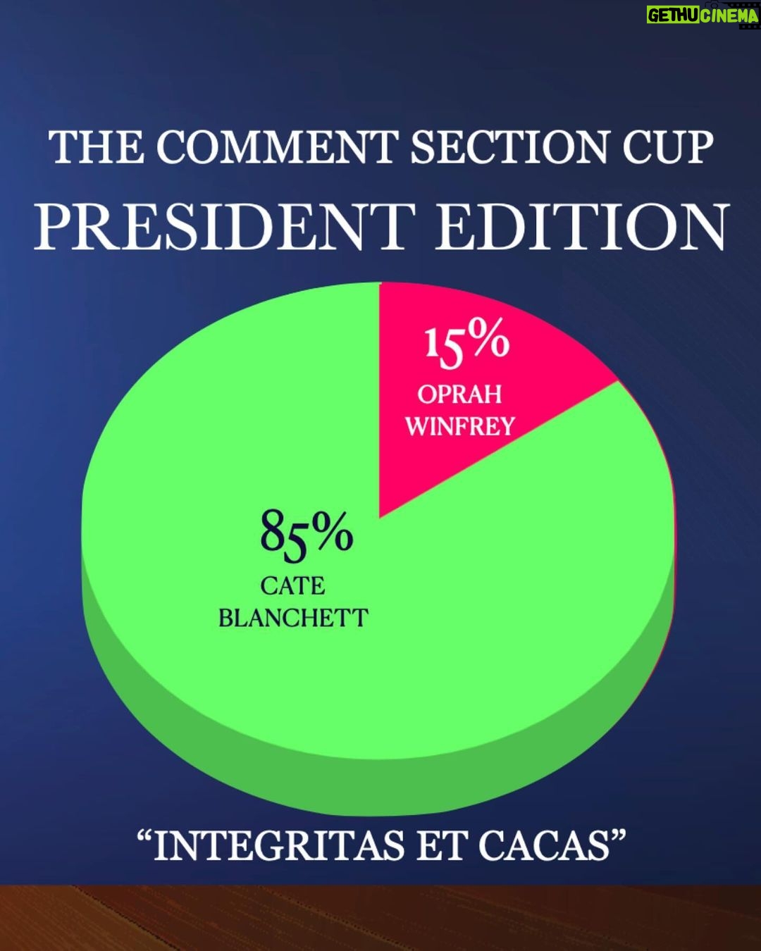 Robbie Williams Instagram - Integritas Et Cacas. The Comment Section Cup - president edition …. I really want to give up processed sugar for my 50th so the last 3 days I’ve really tried to start giving it ago. So what the fuck is it with pudding pushers and their absolute need to have you try dessert? *them ’’Go on …….just a bit…try it’’ eyes wide with a little nod….Goading….*Me ‘’No, im good thank you I’m trying to’’ Them*cutting me off ‘’A little bit won’t hurt….. just try it …its amazing….its soooooo good ‘’ me* ‘’Yeah but im trying to’’ them*cutting me off again ‘’Honestly …you need to’’ Me* ‘’But for my 50th i really want to give up sugar ‘’ Them* ‘’Start after your birthday…go on…just a bit’’ *me,anxiety level raising and people-pleasing kicks in *thinks to self ‘’If I just have a spoon full then they’ll stop………but if I have a spoonful I won’t stop’’ I have a spoonful, then another … and so it goes. Then -for fucks sake- I go to another table to say hello to someone and the whole process started again! AND THEN the chef brings over special popstar pudding made for the popstar and looks at me smiling eyes wide with a little goading nod….I can’t say no cause ‘’he made it special’’.Now I am full of sugar and sad. STOP-PUSHING-PUDDINGS …..Im just gonna start saying im diabetic ….it’ll be easier. My Dad is and my grandad was so I’ll most probably be telling the truth anyway. That’s another one for the niche problem files… It’s great when you’re Cate, yeah! Is Cate this cup’s Jonny Farnham? That result is unbelievable. Somebody should show her. I mean, like i said. She gets my vote but that was an obliteration. Today im gonna pick one that I think will be much harder Dolly Parton v David Attenborough I know, Fiendish right ? Make some one the peace time president by voting in the comment section below. And stop pushing fucking puddings. Im gonna take some fake coke with me next time and just rack a line out on the table and go ‘’Just one rail,go on,Its soooo pure,You’ll love it’’Then nod………..Goading…… Get Sectioned cos. WE TAKE SILLY very SERIOUSLY R.P. Williams President/Chairman/Benevolent Dictator/ Delusional Manifesting people pleasing codependant. Namaste 🙏❤️