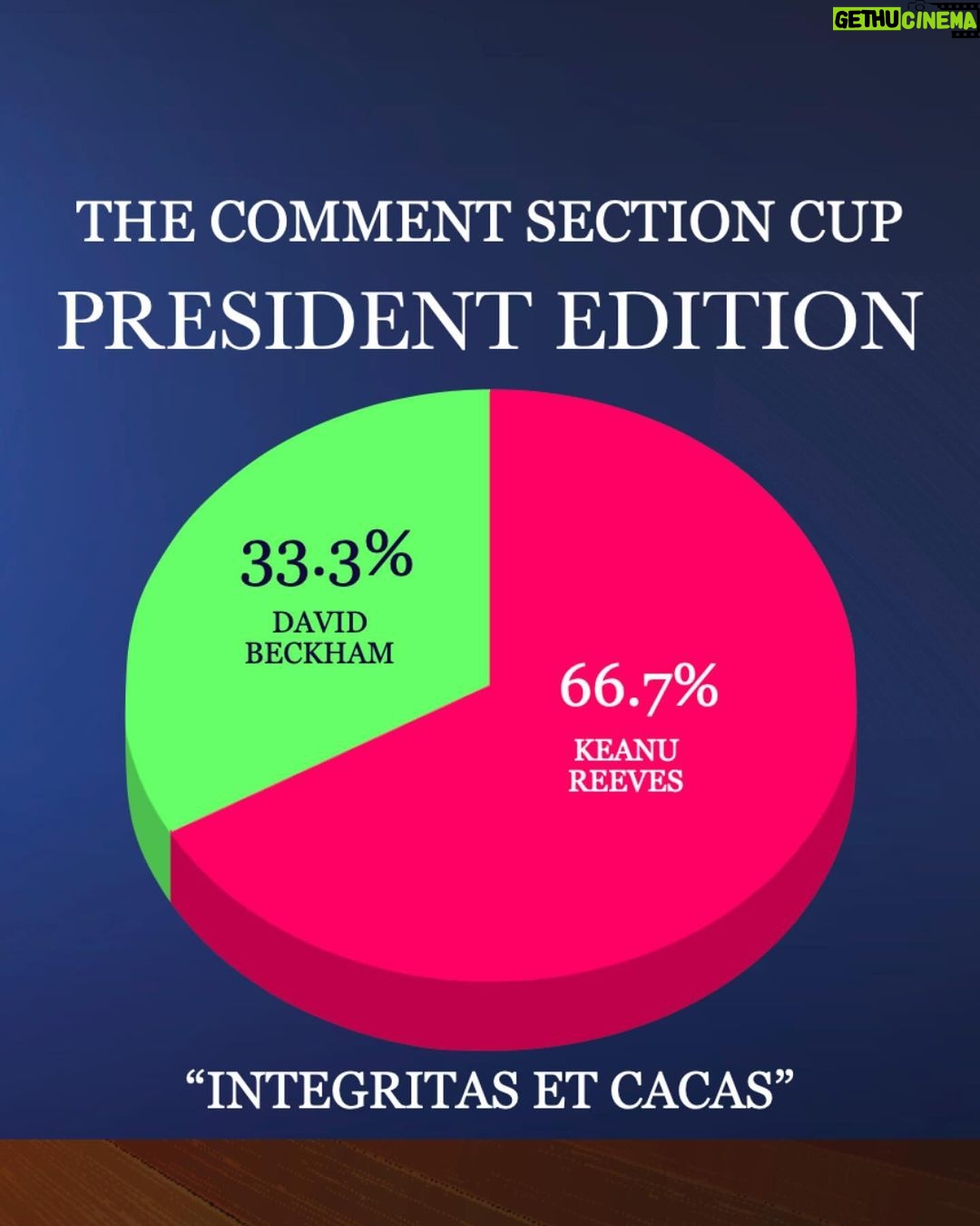 Robbie Williams Instagram - Integritas Et Cacas. The Comment Section Cup - president edition …. So Keanu joins Sir Alex Ferguson, Harry Styles and Ricky Gervais in the next round That got me thinking. I don’t think there is a global celebrity who is better known for being a very decent human than Keanu. I hope that sentence makes sense. You get what im getting at. I see you asking for women in the comment section … And here they are. With more to come. Cate Blanchett V Oprah Winfrey Cate gets my vote for the whole thing, I think. She’s an Aussie for one. That goes a long way with me. And then there’s the Elegance and the Poise with just a hint of naughtiness. Oprah comes with a stateswoman-like authority and there’s no doubt her shoulders could handle the lofty task at hand. I guess it just comes down to who you want to hear the news from that -COVID doesn’t exist any more, Dementia is a thing of the past, Parkinson’s is eradicated and the aliens are coming- *pointing at the crowd ….’YOU GET AN ALIEN….YOU GET AN ALIEN….. AND YOU GET ALIEN……..’’ In other news, I flew from Dubai yesterday. I stayed up all night and got on the plane expecting to sleep all the way home. I put my Eye blind on, head down and then my mind went ‘’Nah mate, We’ve got some overthinking to do’’ Sleep didn’t happen. What a piss-take. I downed two triple espressos towards the end of the flight and they seemed to power me to where I am right now. Typing this on Saturday night whilst Match of the Day plays.As I lay on the floor of Ayda’s closet. So my typing doesn’t wake up her up. Shhhhhhhhhhh.Robbie Williams is in the closet. Tell no one. Get Sectioned cos. WE TAKE SILLY very SERIOUSLY R.P. Williams President/Chairman/Benevolent Dictator/ Delusional Manifesting Champ and Canadian liker. Namaste 🙏❤️ PS. Keanu is Canadian. Im telling you Canadians rock.