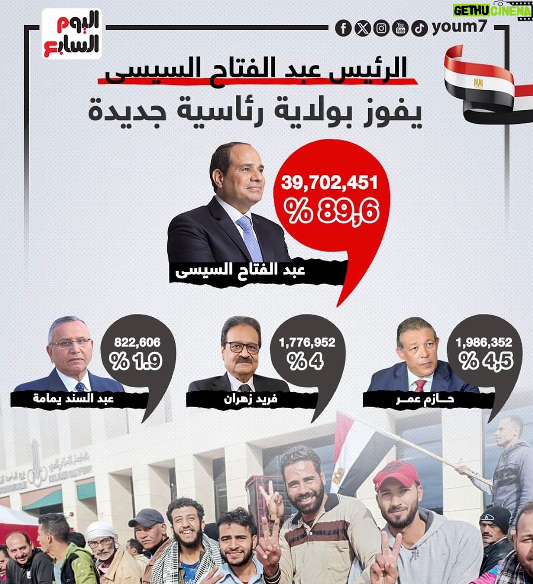 Rogena Instagram - وانتصرت ارادة ألشعب المصرى مبروك سيادة الرئيس #عبد_الفتاح_السيسي ولاية رئاسية جديدة ربنا يوفقك فى كل قراراتك 🙏 اللهم احفظ مصر 🙏 #تحيا_مصر