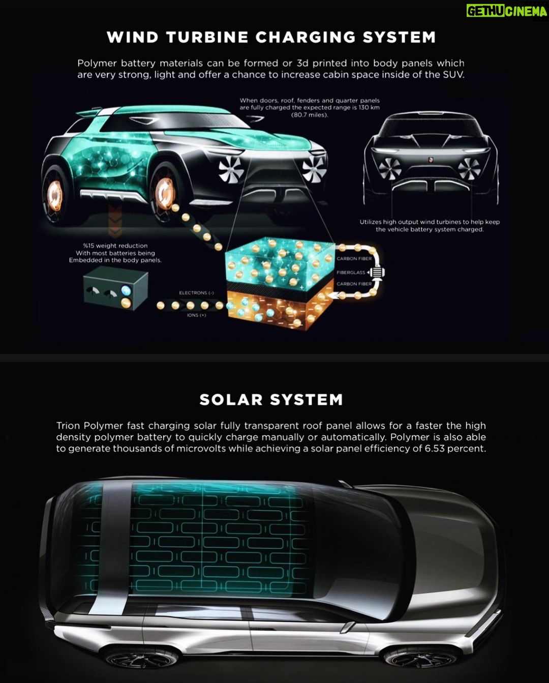 Romeo Miller Instagram - Years ago, I met a man named Richard Patterson. A man with one of the highest IQ’s but dressed and talked like me. A man who revolutionized the automotive world, and also one of only four automotive engineers in the world that can build a car from vehicle schematics to finished production. Richard Patterson is the genius and innovator they didn’t want you to know about, and I’m here to change that! Remember the name. Google the name. Richard Patterson is black history! After studying and learning more of his visions and creations, I realized that we were one and the same and on parallel journeys. I always envisioned a future with 100% green energy and Richard has the inventions and I have the connections to make that possible. Let’s get to work and glad to be apart of the TRION and SHANGO Tech team. It’s official! Yall gone have to call me Tech Bae now lol. Jeremiah 29:11 ✝️🌱🧠 Follow us at @trionsupercarsgroup. #automotive #tech