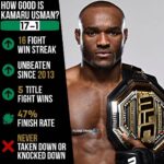 Rose Namajunas Instagram - Pretty damn good id say! Excited to see @usman84kg take care of business!