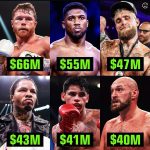 Ryan Garcia Instagram – Don’t let them tell you just bc you believe in Christ and are a Christian you have to be broke. This money belongs to The Kingdom of God. Extremely Grateful and I’m thankful. 

I hope this gives you guys motivation and not envy. I will donate 100k to the charity you guys suggest and the one I find most fitting in my heart and soul. Please comment. 

Proverbs 13:22