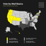 Sacha Baron Cohen Instagram - #Repost @nowthispolitics • • • • • • 📢 From important deadlines to whether you’re required to list an excuse to request a ballot by mail, here are the vote-by-mail basics you need to know. 📢 Please note: The deadlines listed are the LATEST possible dates to submit an application to vote by mail. We highly encourage voters to apply ASAP and at least 7 business days prior to the listed deadline to ensure your ballot arrives with enough time to submit your vote. Additionally, state requirements might be subject to change amid the Trump administration’s attempt to sue several states that currently allow all mail voting.
