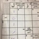 Saed Soheili Instagram - . بالاخره يه دونه رو تونستم پُر كنم 😁💪🏼