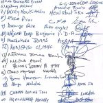 Samuel Eto'o Instagram - PRESS RELEASE The President of the Cameroonian Football Federation, Samuel Eto'o Fils, had the pleasure of receiving the motion of support from the football officials of the South West region, led by their leader, Ndazeh Valéry Tchiakeh. The federation's executive board pays tribute to these regional football leaders who tirelessly work with limited resources to rebuild, alongside Fecafoot, the virtuous new ecosystem that we promised to the Cameroonian people and to the Head of State, President Paul Biya. The Federation assures them of its support in their difficult task of promoting sports activities in this South West region, which has been marked by the scars of the conflict that disrupted the practice of our sport. It encourages the actors and officials involved in youth development to persevere in their efforts and the pursuit of excellence. The South West region is an important area in the strategic development plan that we are implementing, especially considering that this region is a breeding ground of excellence that has produced very talented football players for our country. Rest assured that this expressed support provides the federation's executive board with the strength to continue the implementation of the project aimed at providing our football with new foundations for harmonious development. The President of Fecafoot will take it upon himself to convey the relevant and constructive proposals contained in this motion of support to the Executive Committee. Together, with rigor and discipline, we will work to restore the greatness of Cameroonian football. President Samuel Eto'o @fecafootofficiel 🇨🇲🇨🇲🇨🇲