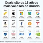 Samy Dana Instagram - Repost @investidores.brasil