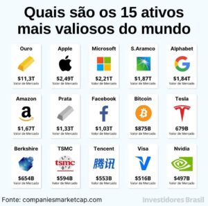 Samy Dana Instagram - Repost @investidores.brasil