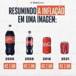Samy Dana Instagram - 🤯🤯🤯 Repost @guiainvest