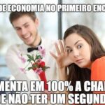 Samy Dana Instagram - Será? 🤣🤣🤣 #economia