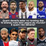 Samy Dana Instagram - Comenta aí, quem você acha que deveria estar nessa lista e quem não deveria estar 👇👇👇 1. Conor McGregor US$ 180 milhões 2. Lionel Messi US$ 130 milhões 3. Cristiano Ronaldo US$ 120 milhões 4. Dak Prescott US$ 107,5 milhões 5. Lebron James US$ 96,5 milhões 6. Neymar US$ 95 milhões 7. Roger Federer US$ 90 milhões 8.Lewis Hamilton US$ 82 milhões 9. Tom Brady US$ 76 milhões 10. Kevin Durant US$ 75 milhões Metodologia Os ganhos calculados pela Forbes em campo incluem todos os prêmios em dinheiro, salários e bônus recebidos entre 1º de maio de 2020 e 1º de maio de 2021. Nos casos em que os jogadores continuam a receber depois de maio, por uma temporada regular que normalmente já estaria concluída até então, como na NBA e no futebol europeu, atribuímos o valor integral do salário. Os vencimentos e os bônus que os jogadores da NBA receberam por jogarem na bolha da liga no verão passado foram ignorados. Os números na lista deste ano refletem apenas a temporada 2020-2021 da NBA, com um corte de 20% dos salários-base devido ao ajuste no sistema de escrow da liga. As cifras dos ganhos fora do campo são uma estimativa de acordos de patrocínio, taxas de aparição e receita de licenciamento para os 12 meses até 1º de maio, além de retornos em dinheiro de quaisquer negócios operados pelos atletas, com base em conversas com especialistas do setor. Não foi deduzido impostos ou taxas de agentes e não incluímos receitas de investimentos. A lista inclui atletas ativos em qualquer momento durante o período de tempo estabelecido. Fonte: Forbes #atleta #ranking