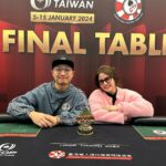 Sananthachat Thanapatpisal Instagram - 2nd✨ ทัวร์แรกของปีได้ที่ 2 มาค้าบบ จาก Shortest stack ก่อน bubble stage มาสู่ Chips leader ยาวๆ จน Final Table เป็นประสบการณ์ที่ทำให้ฝนได้พัฒนาขึ้นมากๆ และจะพัฒนาต่อไปค่า 💪🏻 ขอบคุณน้อนทอปป @toptapp_nc โค้ชนัมเบอวัน กัปตันทีมสตาร์ และผู้ชักชวนมาแข่ง ขอบคุณพี่ปุณณัตถ์ @punnatpunsri ที่ให้คำแนะนำและสอนแบบติดสปีดด แถมมาเป็นกองเชียร์แบบติดขอบสนาม ขอบคุณโอม ที่คอยส่งข้าวส่งน้ำให้พี่ และ @taenaatak ที่คอยเป็นกำลังใจและทำคอนเทนต์ดีๆให้แฟนๆออนไลน์ชาวไทยค่า 🙏🏻 ขอบคุณกำลังใจออนไลน์ทุกท่านด้วยค้าบบ ศนันจะสู้ต่อ! 🏆✨ #tntteamstar #usoptaiwan2024