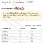 Sananthachat Thanapatpisal Instagram - ความพยายามไม่เคยทำร้ายใคร 💪🏻 ทำงานไปด้วยเรียนไปด้วย เราทำได้! 👸🏼👑 นับหน่วยกิตที่สอบผ่านก็เป็นพี่ปี 3 แล้วค้าบบบ สู้ต่อไปปปปศนันธฉัตร 💖 #lawstudent