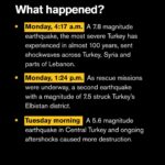 Sarah Wayne Callies Instagram - 🇸🇾 🇹🇷 we’re not powerless. to help, visit @rescueorg 🇹🇷 🇸🇾