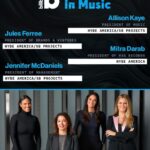 Scooter Braun Instagram - Congratulations to these 4 incredible women for representing our company on this amazing list. For over a decade powerful brilliant women have led our company and to see these 4 honored by @billboard is spot on. Congratulations @allisonjamiekaye @jenmcdaniels @mitrasd @julesferree #hybe