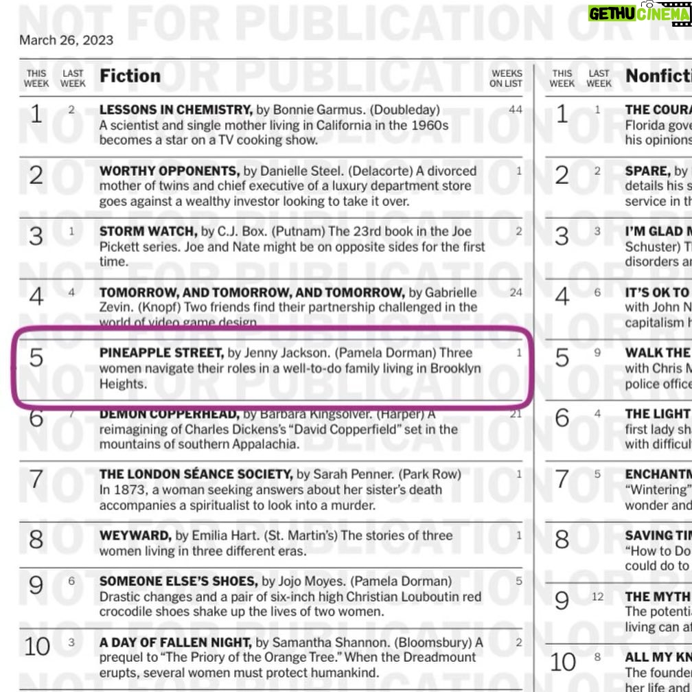 Selma Blair Instagram - New York Times best seller π @jennyjacksonpineapple! Not only do you have the rare ability to edit the greats, myself included, but you can create the perfect generational east coast Rich Family story that we all love. So witty and lively and gorgeously written. Congratulations I love you!!! ππ Image Descriptions: Image 1: Selma has short blonde hair and is wearing a green sweater. She is laying in bed in her back holding the book Pineapple Street on her chest. Image two: Selma is bald and is standing on the left wearing a black jacket looking at Jenny Jackson, who has long blonde hair and is also wearing black. Image three: Selma stands in the middle of a group of five people. Image four: The New York Times Best Seller list. Pineapple Street is listed at number 5 and highlighted in purple.