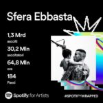 Sfera Ebbasta Instagram - Ragazzini di provincia, sogni di città 🧠 Milan, Italy